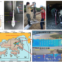 多深度地下水监测系统|香港大学水文地质研究组前往台湾安装多深度地下水监测系统
